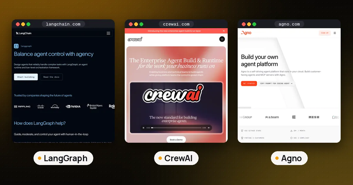 Screenshots of LangGraph, CrewAI, Agno