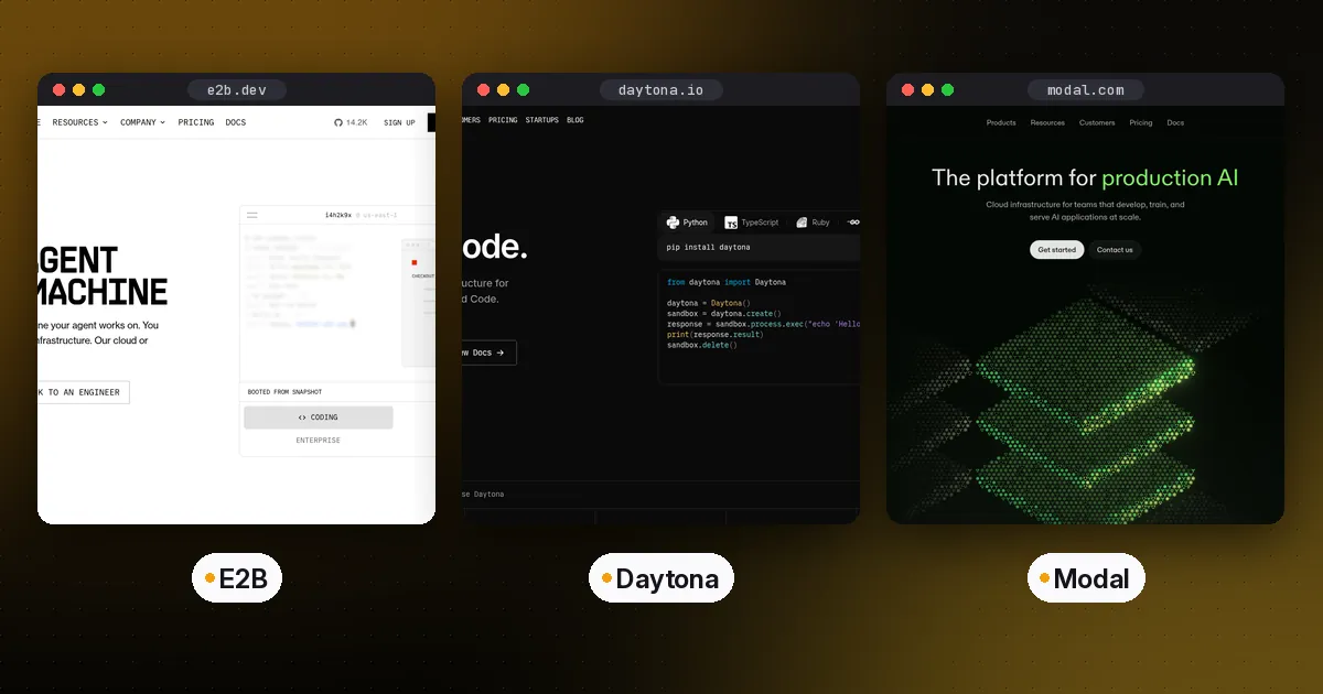Side by side screenshots of the E2B, Daytona and Modal websites