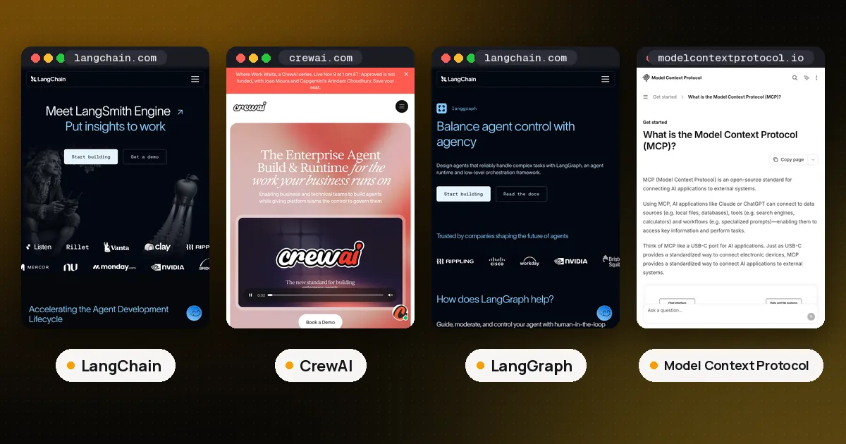 Screenshots of LangChain, CrewAI, LangGraph, Model Context Protocol