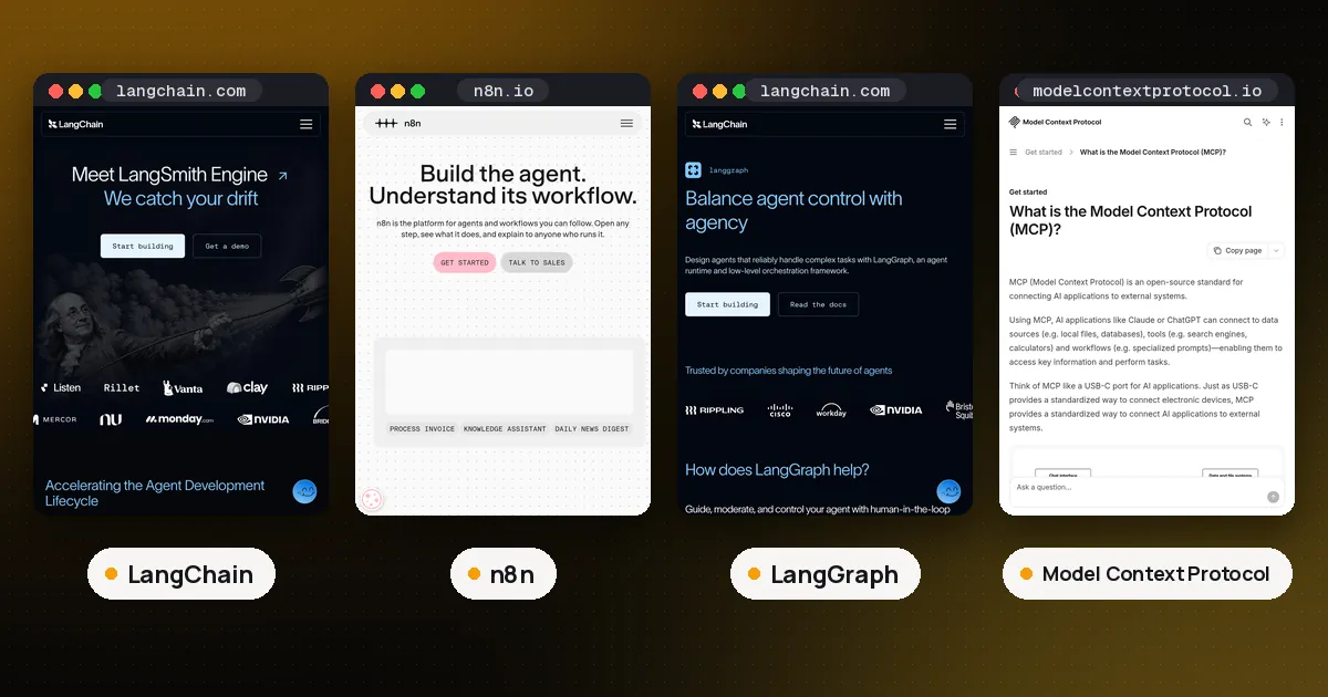 Screenshots of LangChain, n8n, LangGraph, Model Context Protocol