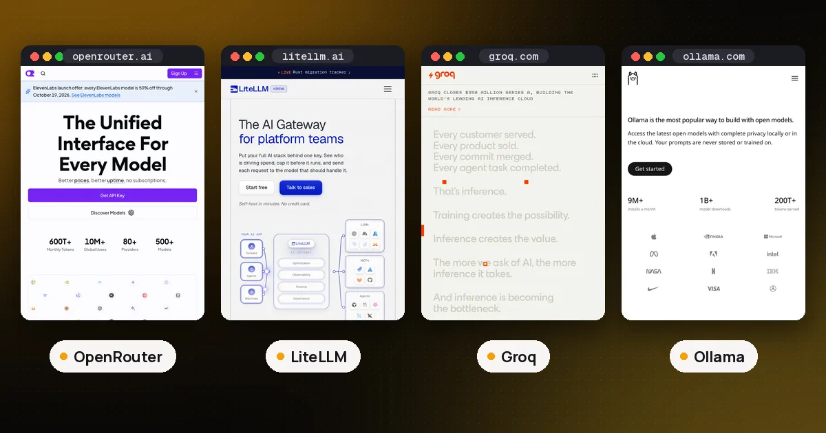 Screenshots of OpenRouter, LiteLLM, Groq, Ollama