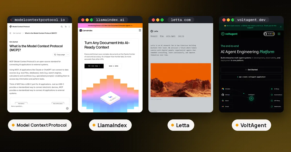 Screenshots of Model Context Protocol, LlamaIndex, Letta, VoltAgent