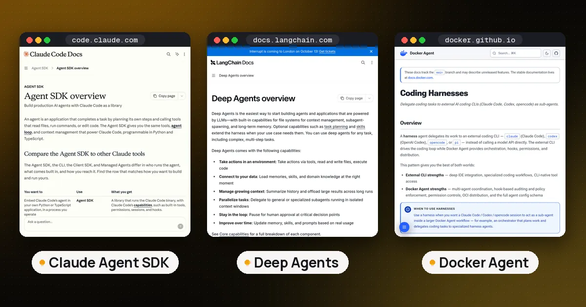 Screenshots of Claude Agent SDK, Deep Agents, Docker Agent